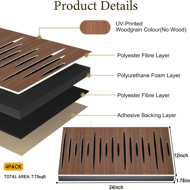 1PCS Acoustic Wall Panel Self-Adhesive Acoustic Foam for Wall, 3D Perforated Triple Layer Polyester Fiber Decorative Partition