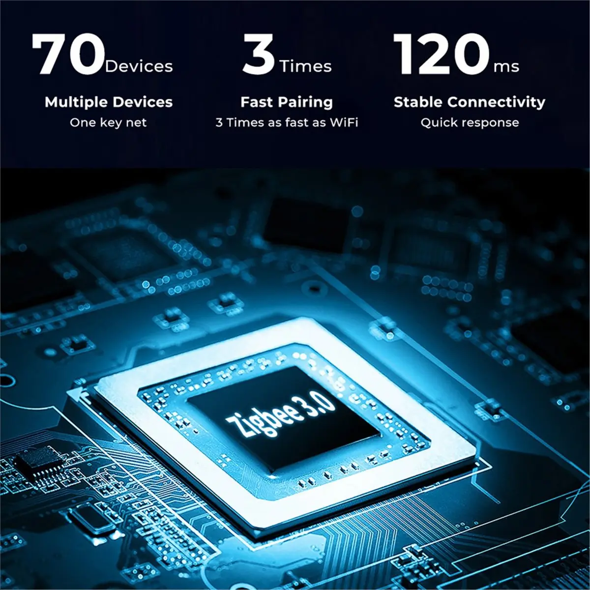 ～最新のdtd873スマートホーム有線zigbee-30ゲートウェイモジュール。tuyaアプリ経由で遠隔操作が可能。音声アシスタントとの連携に対応。