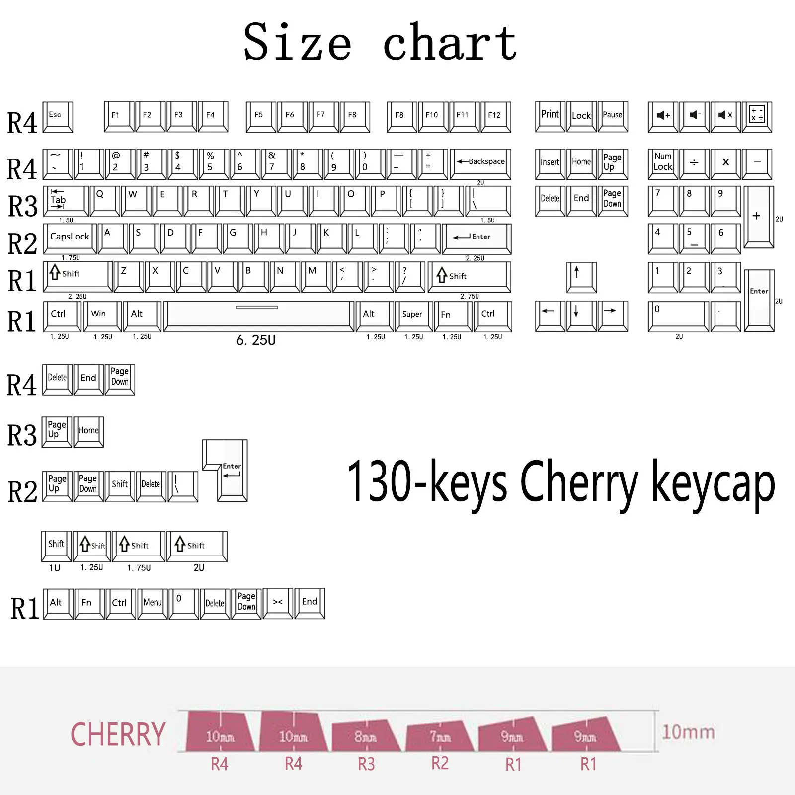 130keys Transparent Keyboard Keycaps PC Material Cherry Keycap for Most MX Switch Keyboard