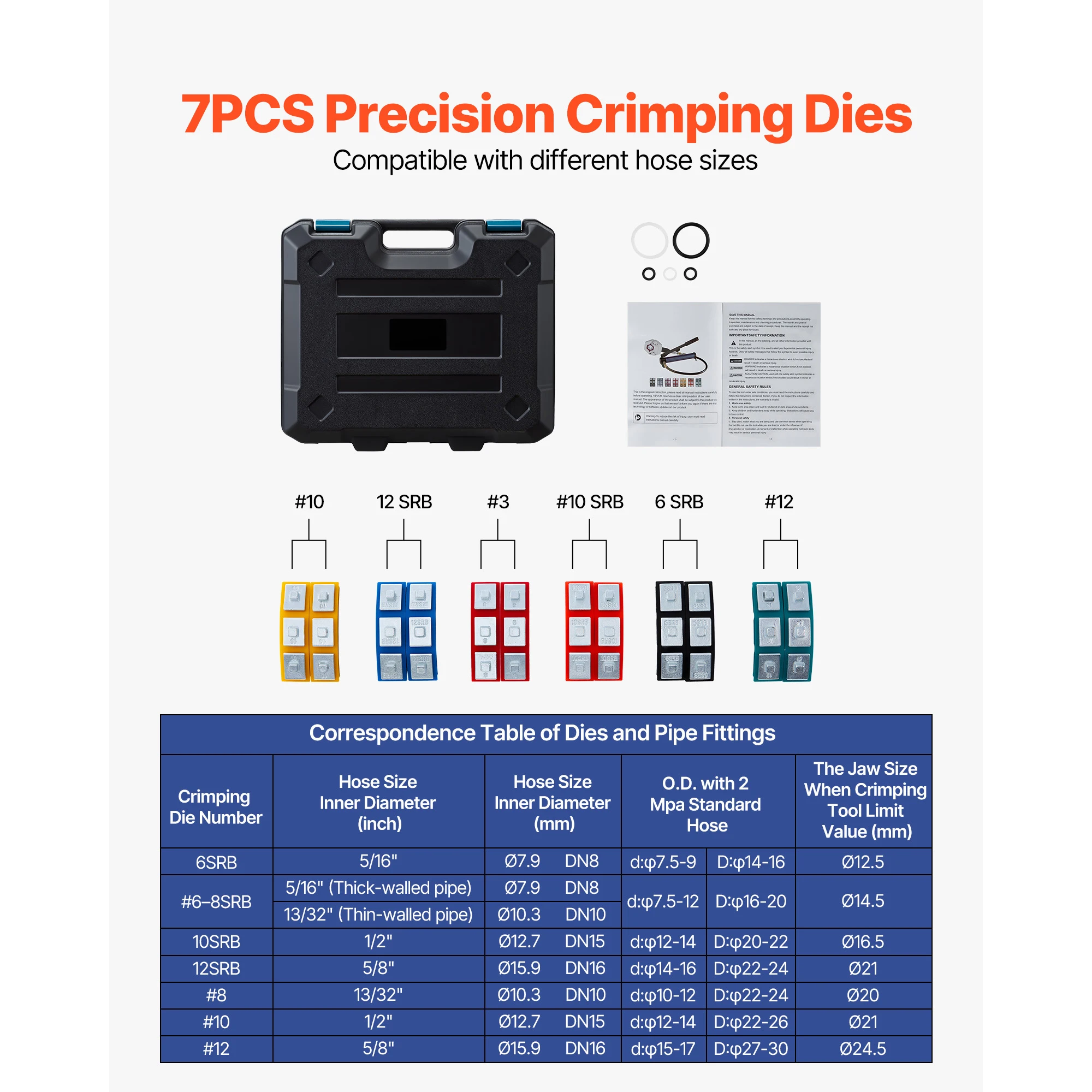 VEVOR Hydraulic Hose Crimper with Dies Snap-On & Carrying Case Hydraulic A/C Hoses Crimping Tool for Air Conditioning Repair