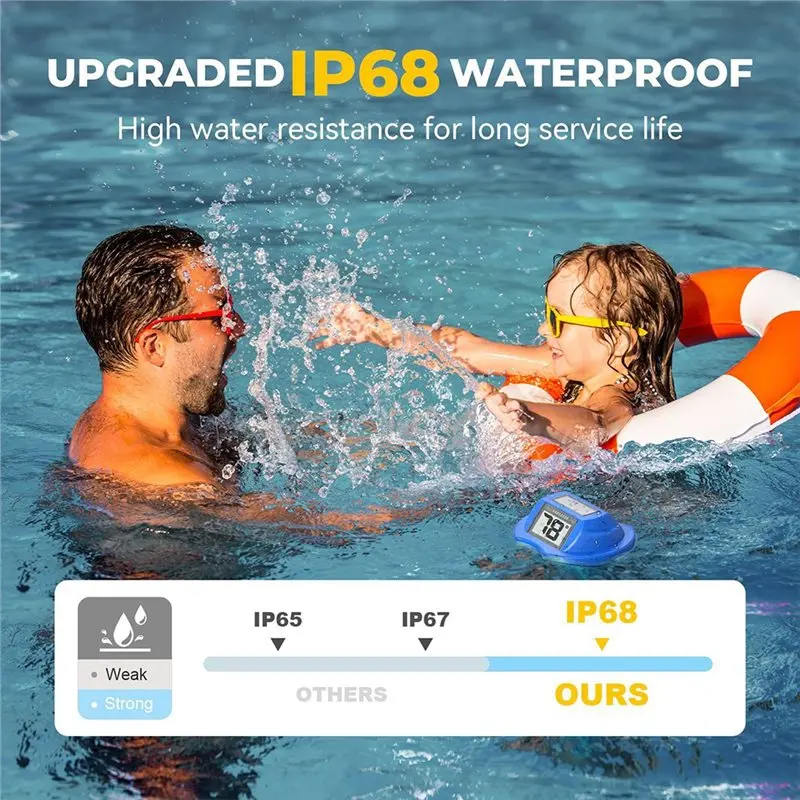 BHTS-Digital Dual-Sided Display Screen For Swimming Pool Thermometer Solar Powered, Floating For Babybath, Spas& Aquarium