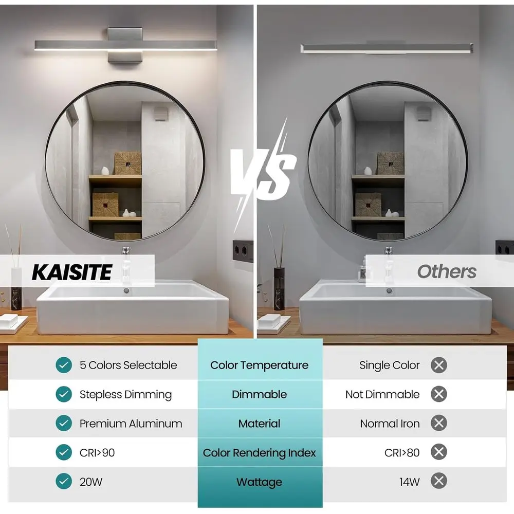 24-светодиодный светильник из матового никеля с регулируемой яркостью над зеркалом, современный барный светильник для ванной комнаты