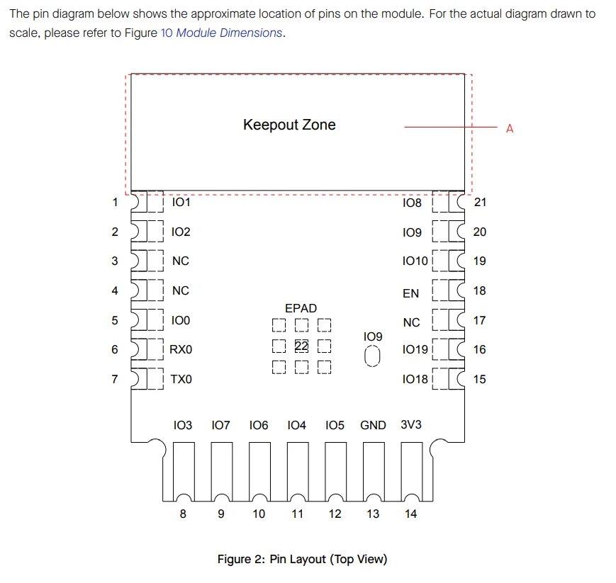 ESP8685-WROOM-06 module, built-in ESP8685 chip, RISC-V 32-bit single-core microprocessor