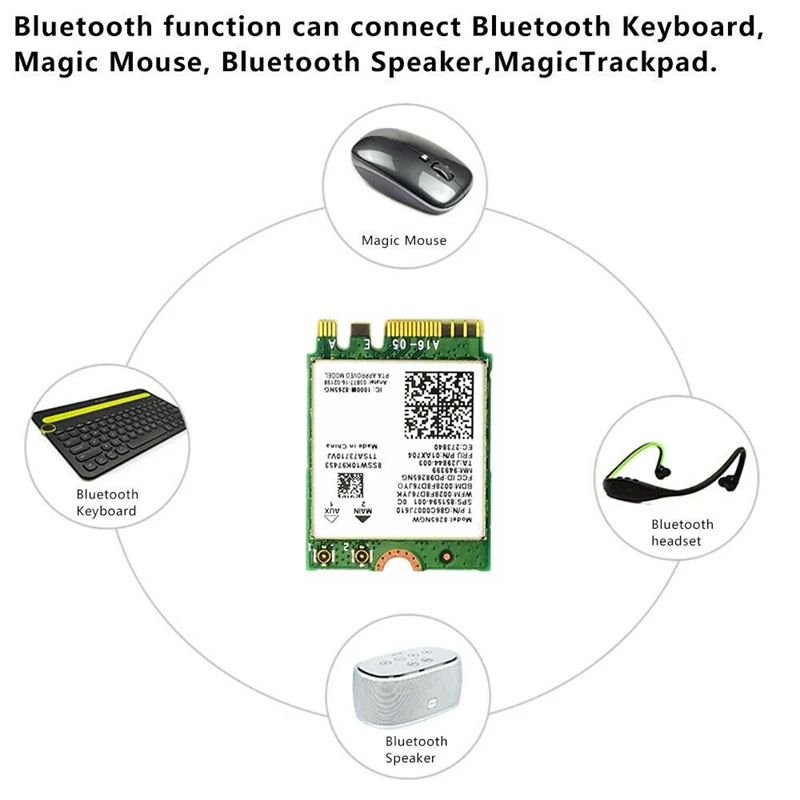 Рисунок 3 - AC8265 Wi-Fi карта + 6DB антенна