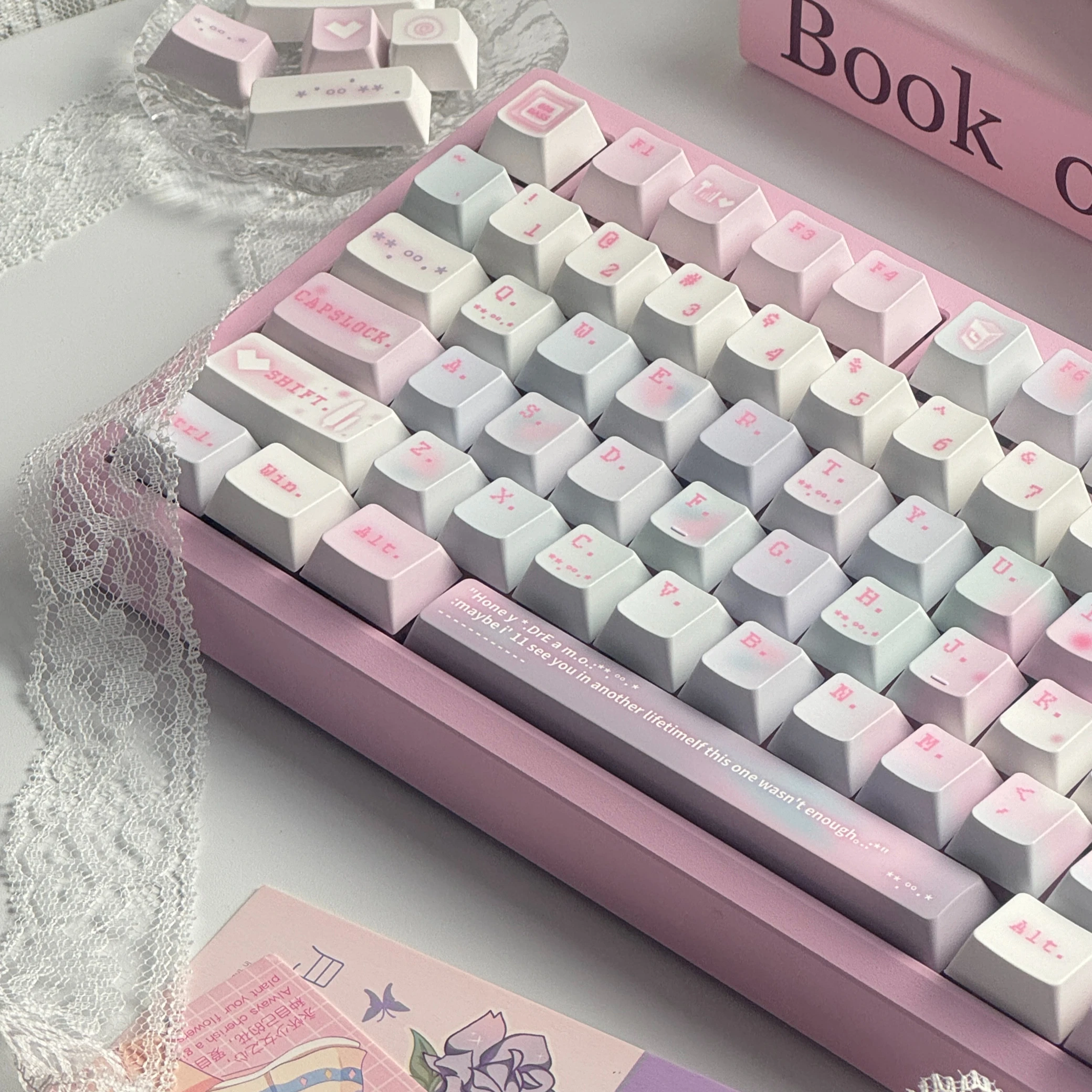 Dream Echo Keycap Original Blue and Pink Dream Original Personalized Keycap