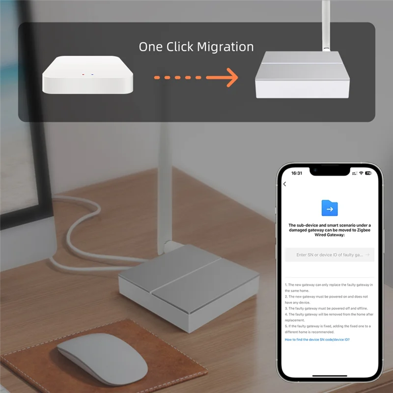 

A33T-Tuya Zigbee3.0 Smart Gateway Hub Проводной мост с антенной для пульта дистанционного управления умным домом