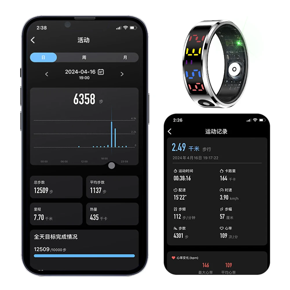 Smart Ring With Dis…