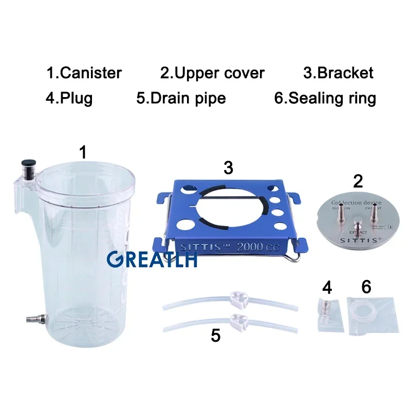 GREATLH Closed Lipofilling Fat Grafting Filtering Canister Kit with Direct Bottom Drain Fat Collection Canister