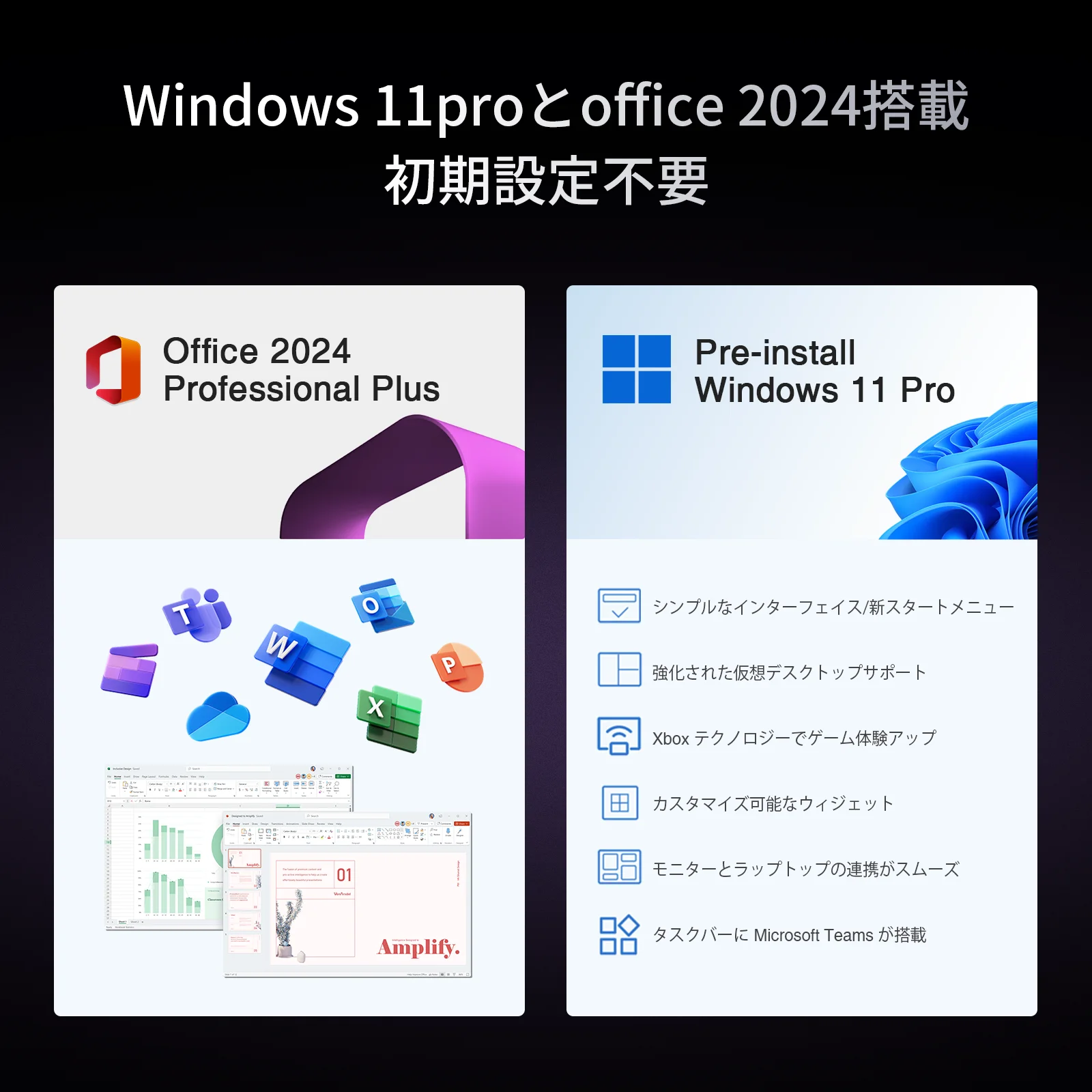 AMD搭載ノートパソコン 15.6インチ FHD 8GB RAM 256GB SSD デュアルコアプロセッサー 最大2.6GHz WiFi 5 BT5.0 学生・ビジネス向けノートブック