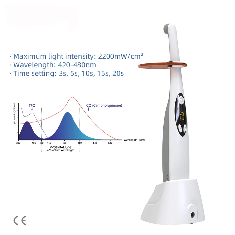 VVDental Dental Wireless LED Curing Light Dental Photopolymerizer 3Second Curing Lamp Resin Cure 1800-2200mw/cm² Dentistry Tools