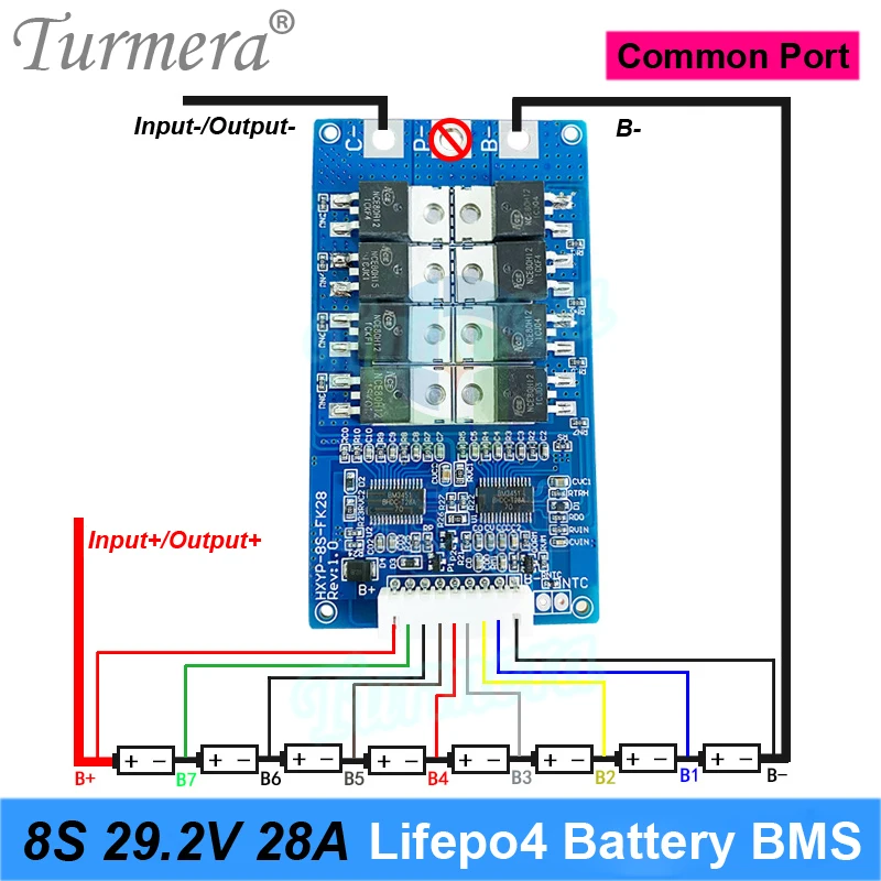 Turmera 8S 24V 29.2V 28A Lifepo4 Bateria BMS z balansem do akumulatorów 18650 32700 33140 Lifepo4 UPS lub akumulatorów motocyklowych