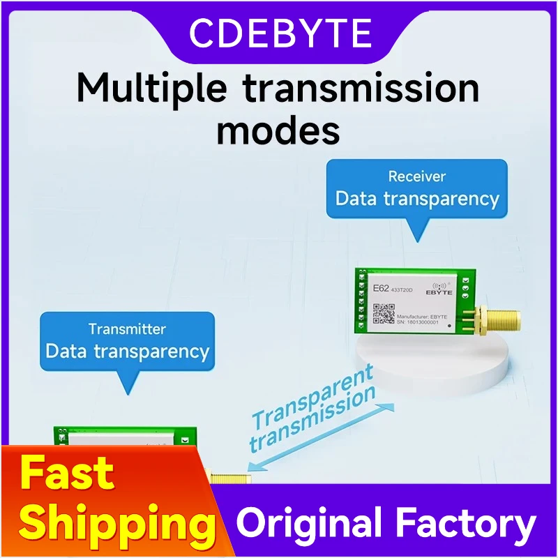 433MHZ Full Duplex Module Automatic Frequency Hopping Transparent Transmission CDEBYTE E62 20-30dbm High Speed Long Distance