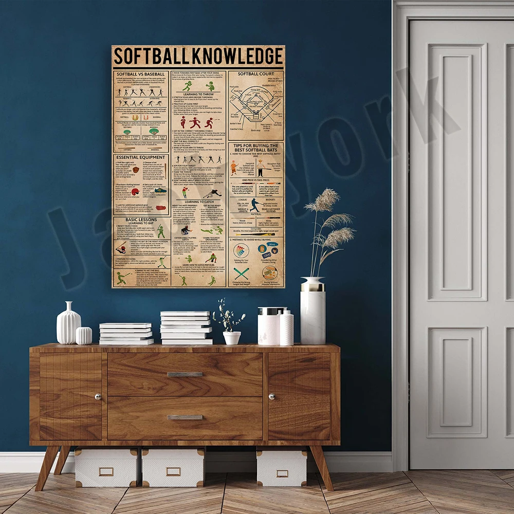 Softball Knowledge …