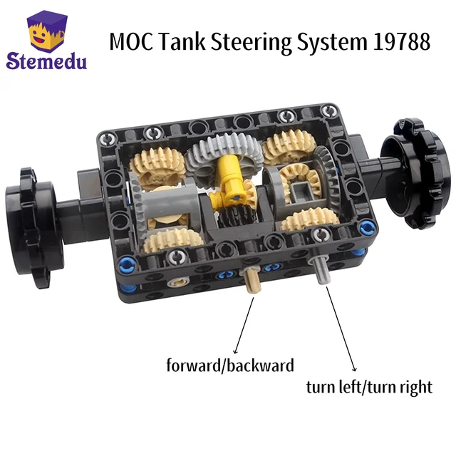 MOC-19788 Zdalnie sterowany układ kierowniczy czołgu Mechanizm różnicowy Puzzle z klocków Zabawka edukacyjna Montaż małych części