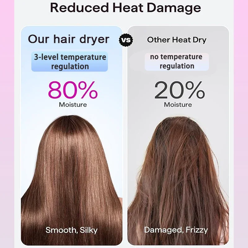 1400W High Power Hair Dryer Quick Drying Lightweight Body Low Noise with Multiple Air Nozzle Types for Fast Hair Styling - view 3