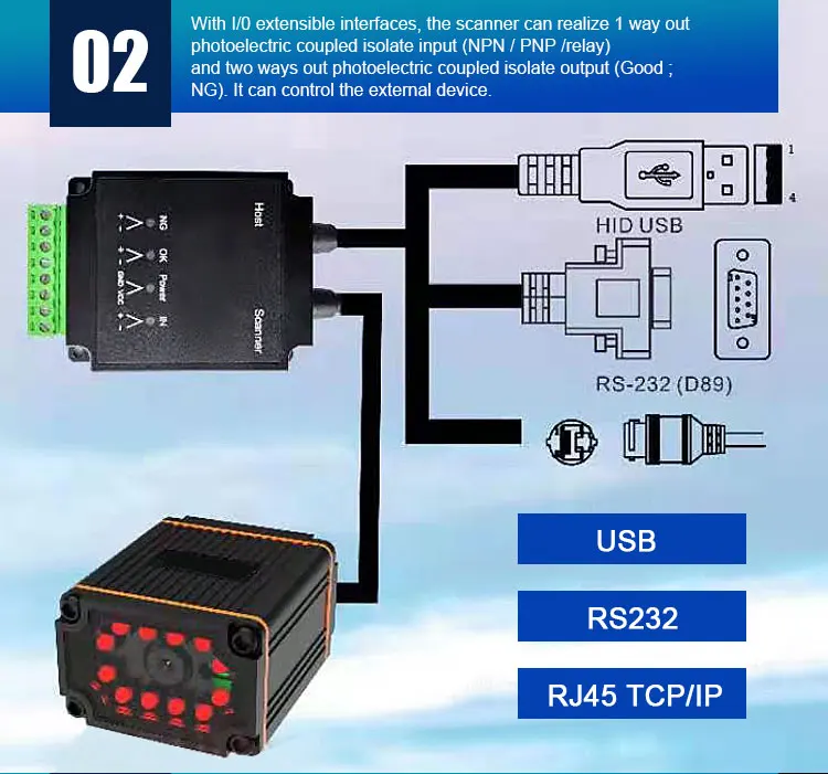 Rakinda1d 2d Embedded Barcode Scanner Engine Fixed Code Scanner Module Image Barcode Scanner