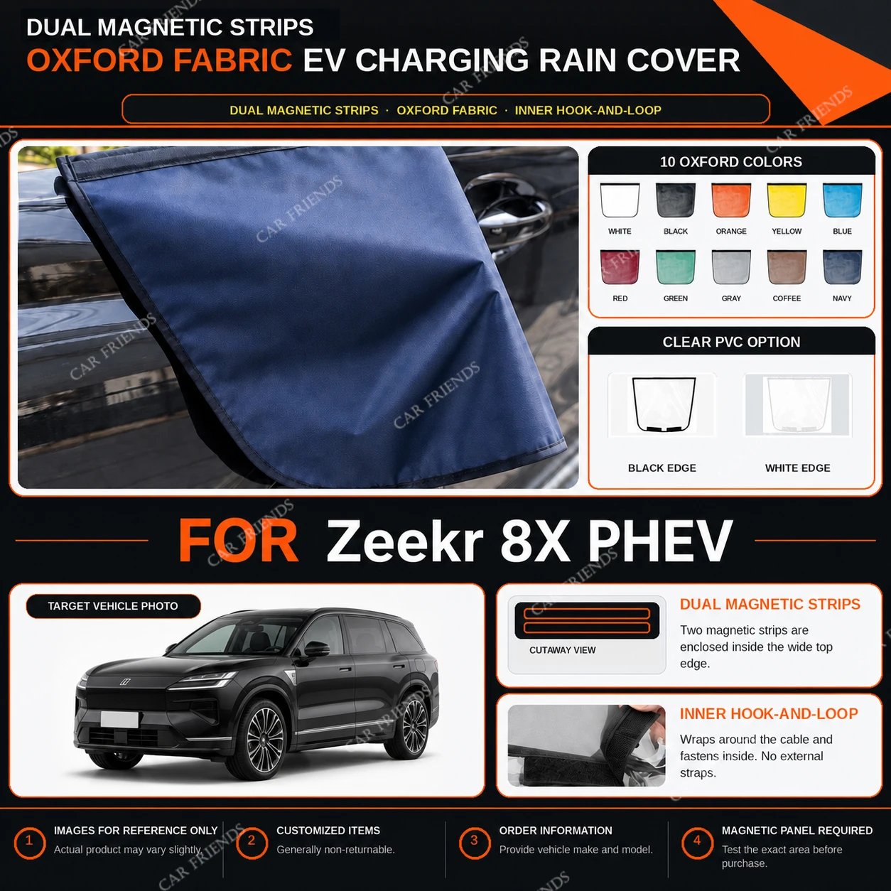 capa-de-chuva-para-porta-de-carregamento-de-veiculos-eletricos-zeekr-8x-phev-em-tecido-oxford-com-tiras-magneticas-duplas-repelente-a-Agua-para-carregamento-externo