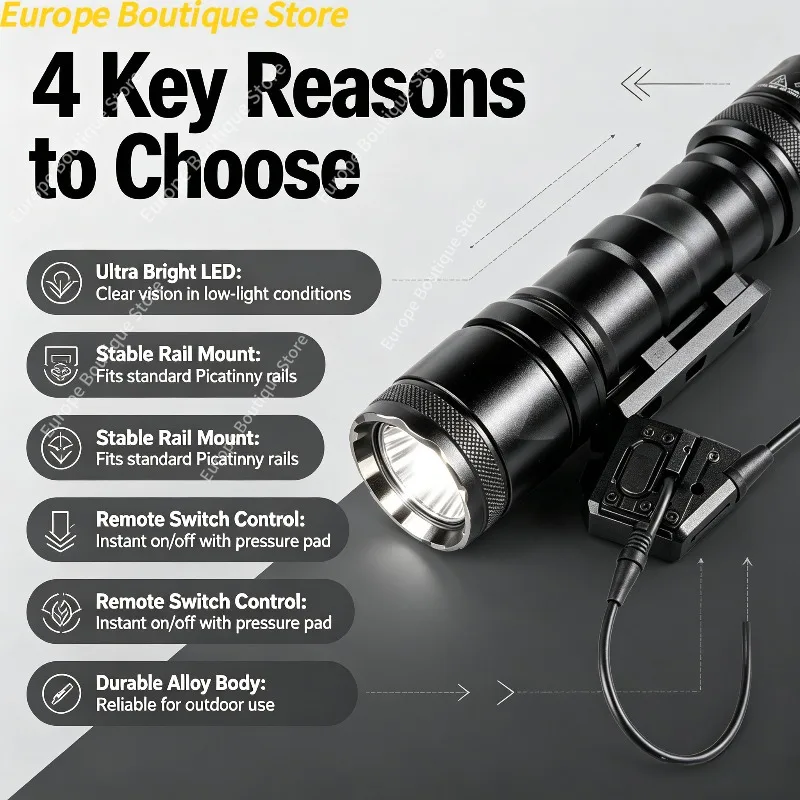 20mm Rail Compatible Lighting Kit M300 M600 LED Light With UN Offset Side Mount And Control Pressure Switch