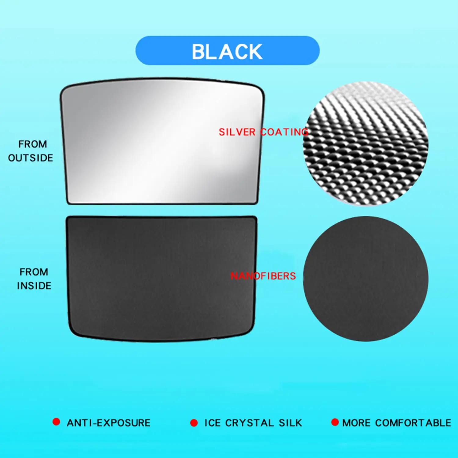 Suitable for Tesla Model 3 Split-Type Sunshade Curtain for Model 3 2016-2023 and Highland 2024 Ice Crystal Sunshade Curtain for Sunroof + Rear Windshield Sunshade
