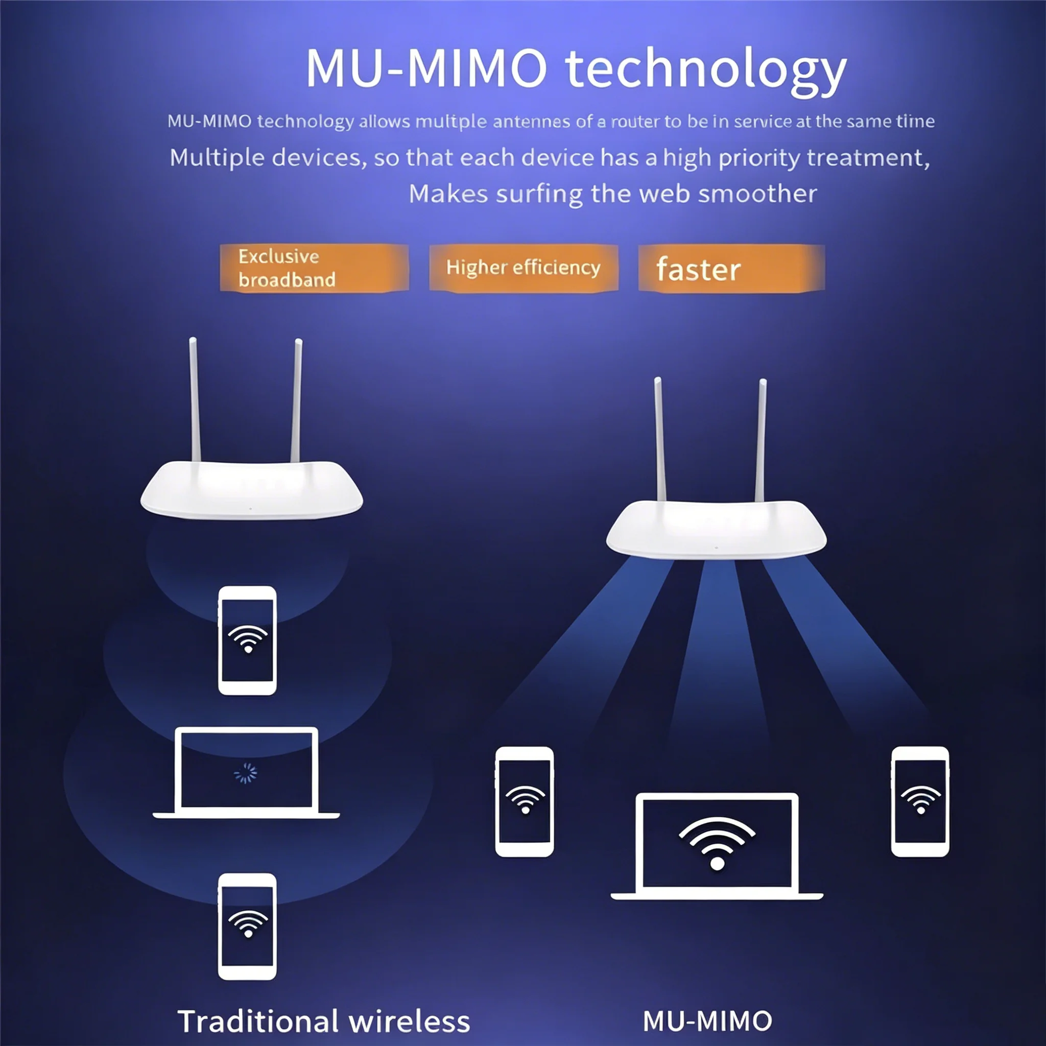 KEBIDUMEI WiFi6E MT7922 AX5400 Adapter PCIE BT 5.3 Trójzakresowy Odbiornik Bezprzewodowy 2.4G/5Ghz/6Ghz Karta Sieciowa 802.11AX Dla Win 10/11 — zdjęcie produktu 5