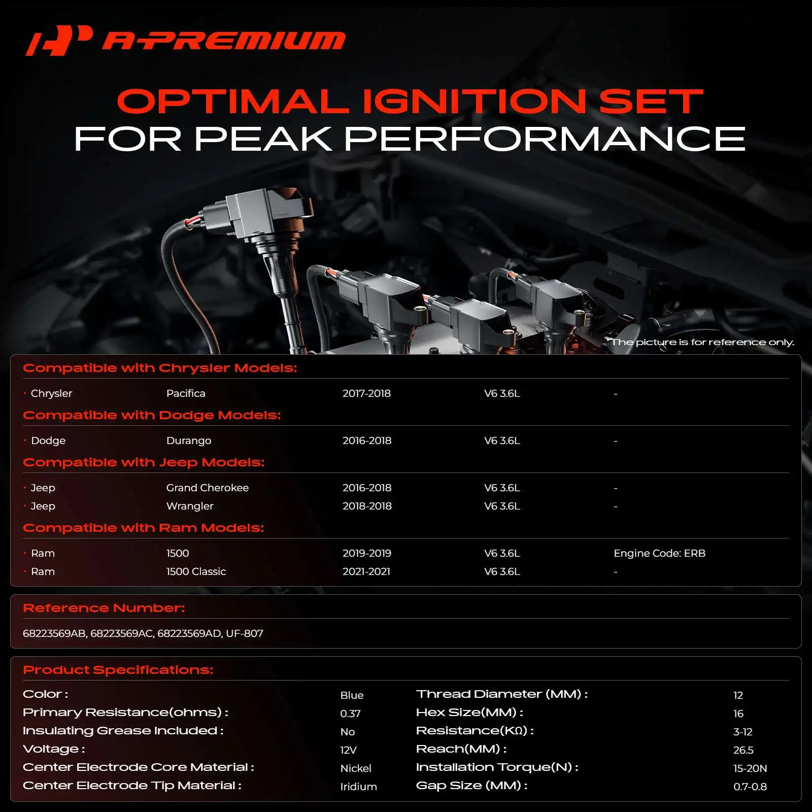 A-Premium 6x Blue Ignition Coils & 6x Iridium Spark Plug Kit for Jeep Grand Cherokee Dodge