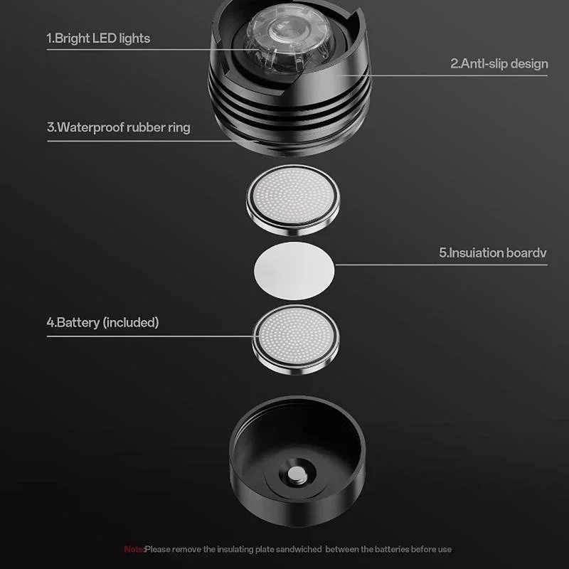 Рисунок 6 - Налобный фонарь для обуви