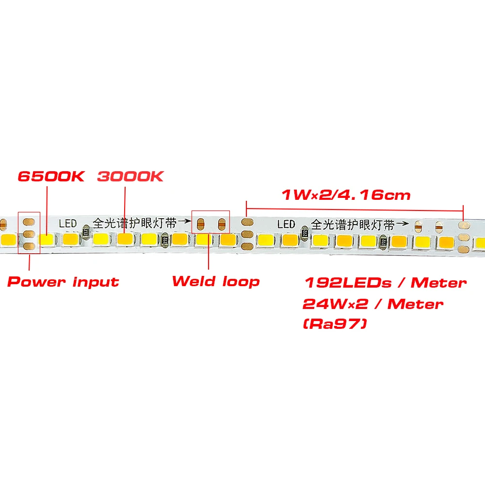 COMPSON（Ra97）5meters 3Colors Constant Current full spectrum eye prtection LED Strip 24W×2/Meter SANAN Chip With light guides.