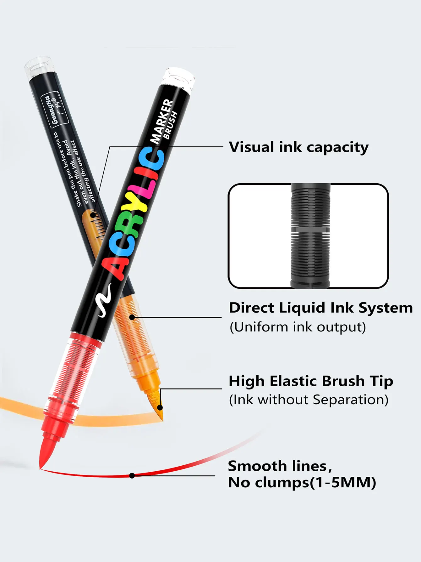 12-240 Colors Direct Liquid Marker Pen Set,DIY Hand Drawn,Graffiti Paint Art Acrylic Paint Pens,Perfect for Artist/Student