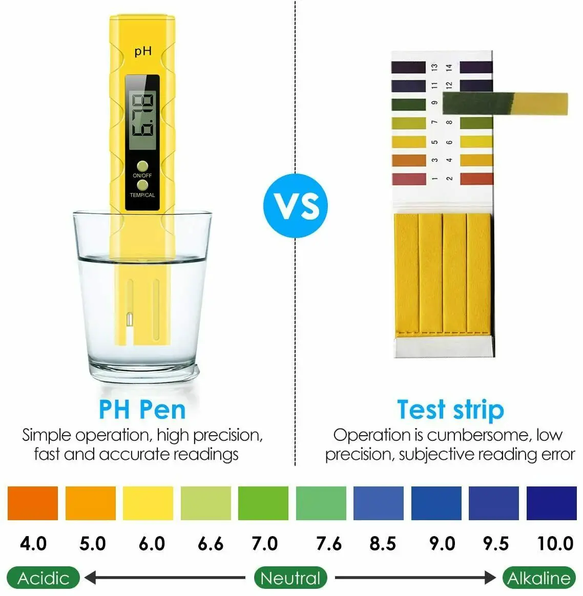 High Accuracy 0.01 LCD Digital PH Meter Tester for Water Food Aquarium Pool Hydroponics Pocket Size PH Tester Large LCD 0-14 PH