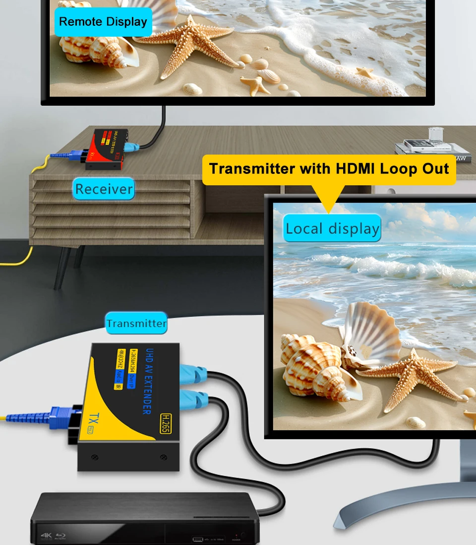 4K 30Hz 20Km HDMI Fiber Optic USB KVM Extender Video Transmitter Receiver Over SC Fiber Cable Extender KVM For mouse keyboard PC