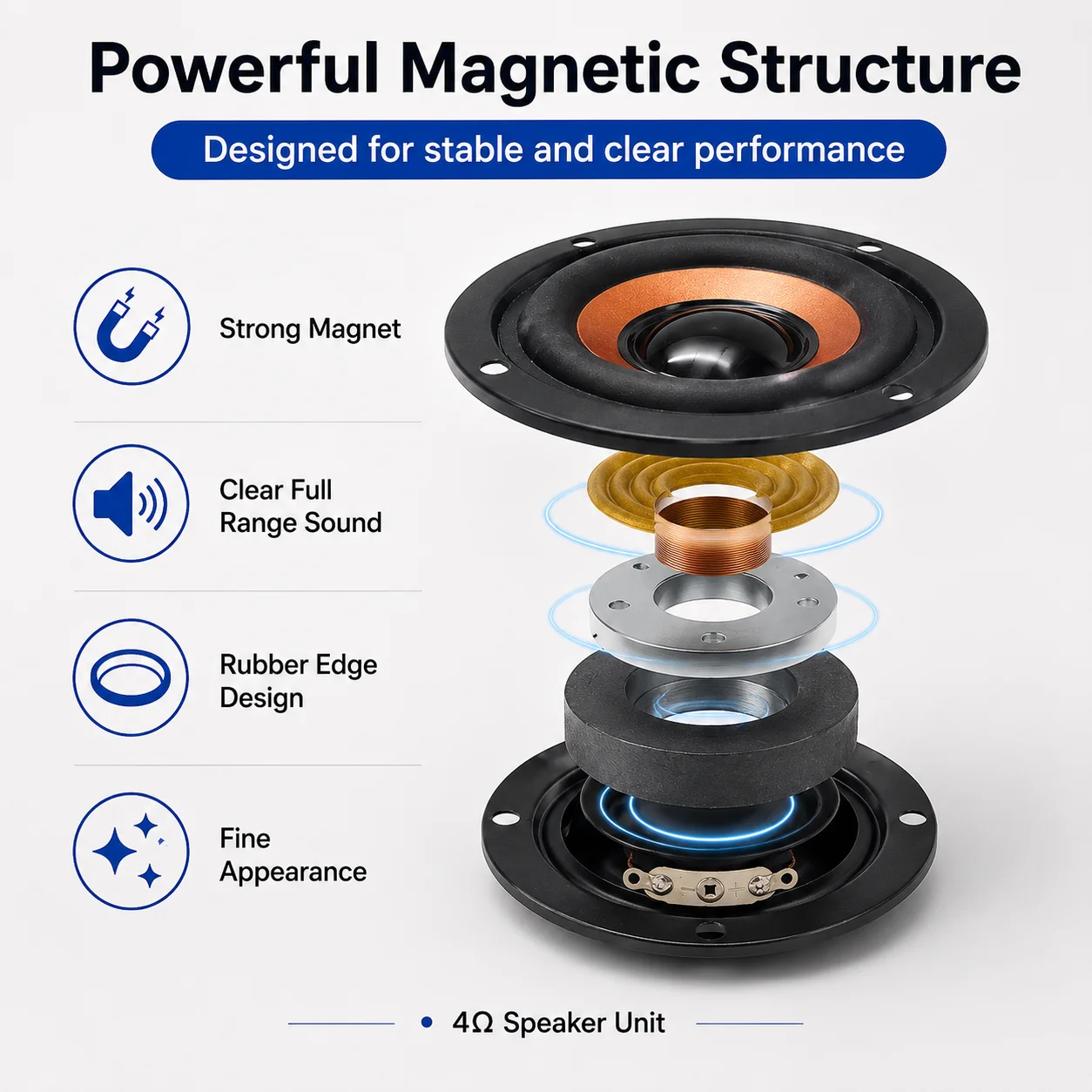 2 Pcs/Lot 63mm 4 Ohm 5W Speakers Subwoofer 45 Core Magnetic Round Bass Loudspeaker DIY Mini Portable Bluetooth Speaker