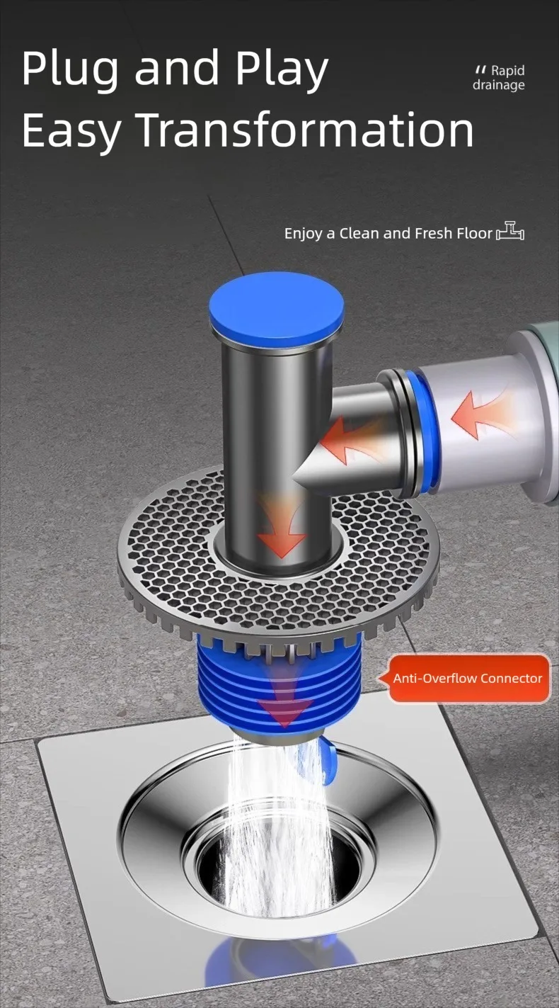 Washing Machine Floor Drain Image 4