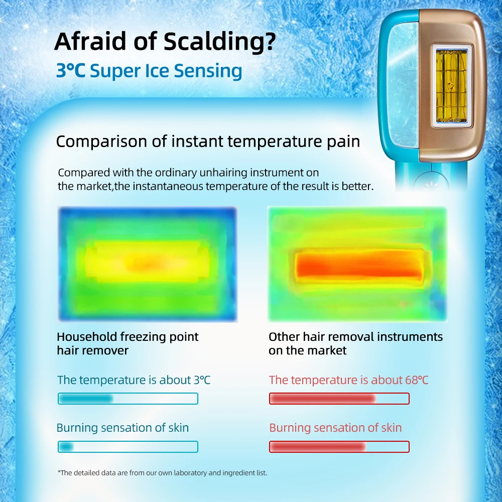 جهاز ليزر MLAY T14 لإزالة الشعر آلة إزالة الشعر الدائم IPL 500000 ومضات تبريد الثلج غير مؤلمة Depilador آلة ليزر
