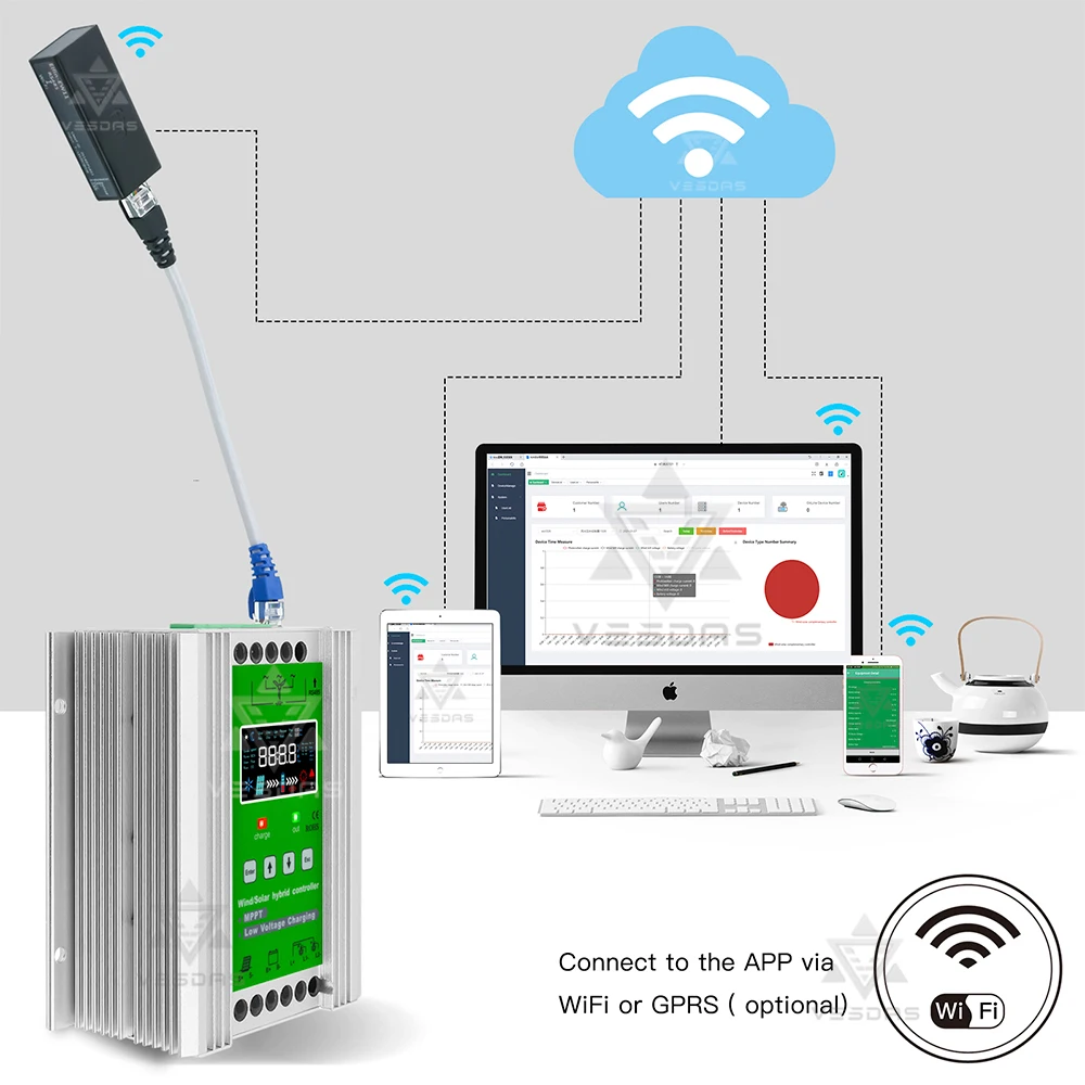 Imagem -05 - Dispositivos de Rede sem Fio Wifi Servidor Serial Match com Versão Deluxe Mppt Vento Solar Controlador Híbrido Ew11a