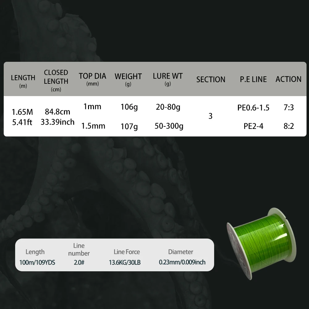 ROLLFISH 2 نصائح خفيفة ألياف الكربون الأخطبوط الحبار القفز الصيد رود لقارب المياه المالحة الصيد إرسال 100 متر خيط صنارة الصيد