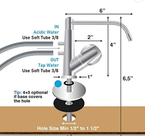 Filtre à eau alcaline, purification du pH, régénération de l\'eau, système pour cuisine