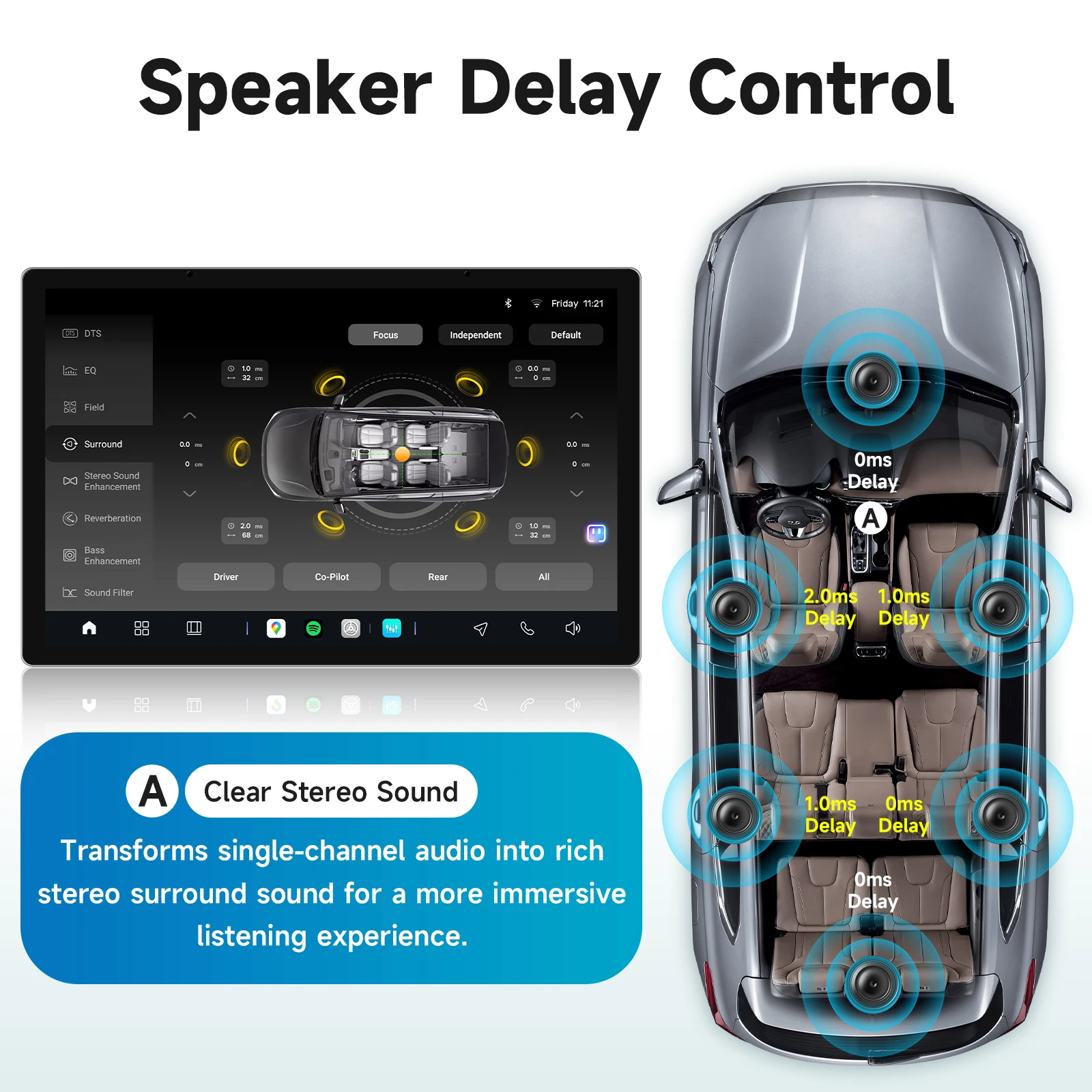 AURAI X100 Android Auto-Intelligentes Display für Alfa Romeo MiTo 955 2008 - 2016 Auto CarPlay DSP GPS Dual-MIC KI-Sprachsteuerung – Detail 18