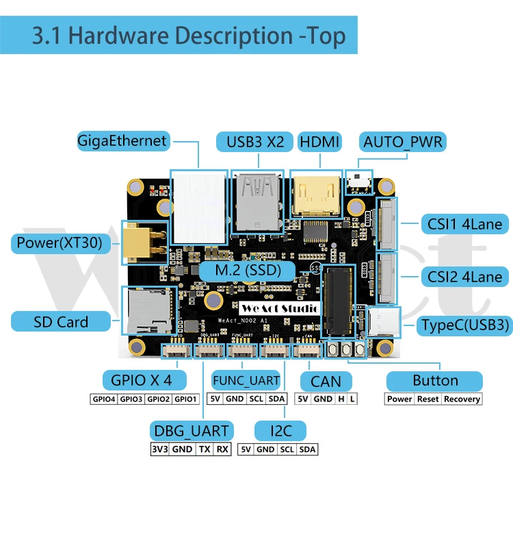 Weact nvidia jetson nano tx2 xavier nx orin träger board motherboard roboter uav – Detail 4