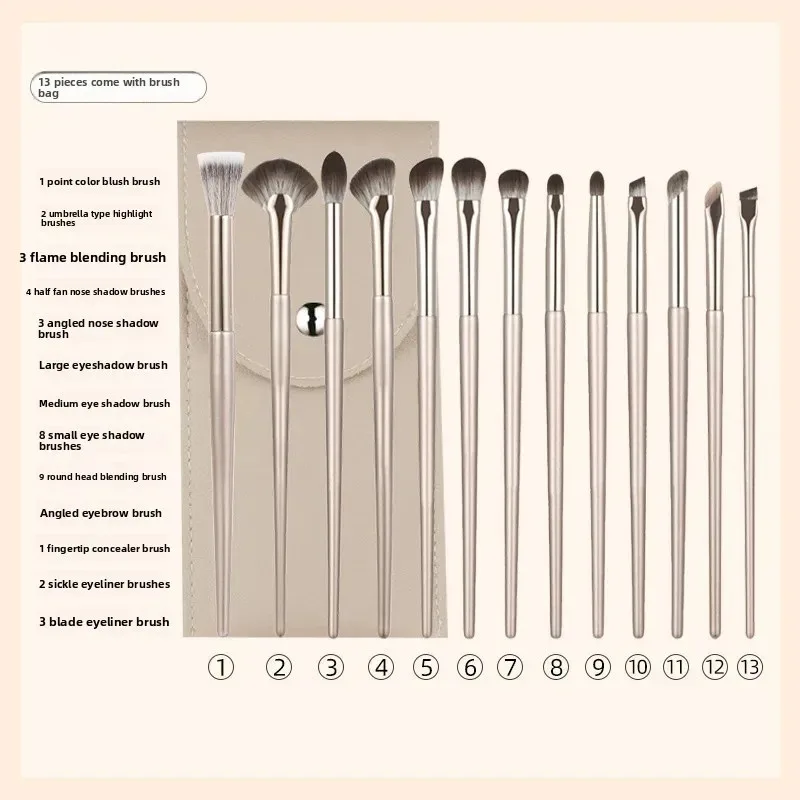 Professional Eye Makeup Brush Set Precision Eyeliner Blending Angled Brushes for Smokey Eye Travel Size Cruelty Free Kit