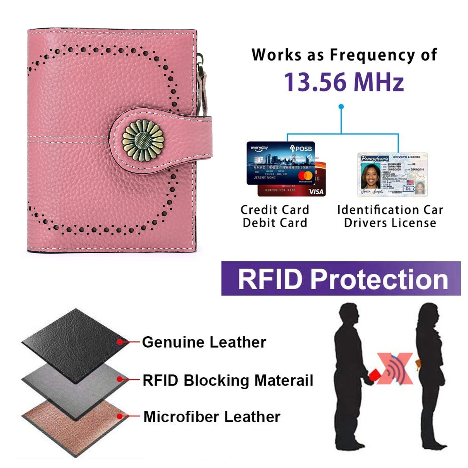 Kleines Damen-Portemonnaie, zweifach faltbar, RFID-blockierend, aus echtem Leder, kurze Damengeldbörse mit Reißverschluss-Münzfach, Karten- und Bargeldhalter mit Ausweisfenster. – Detail 1