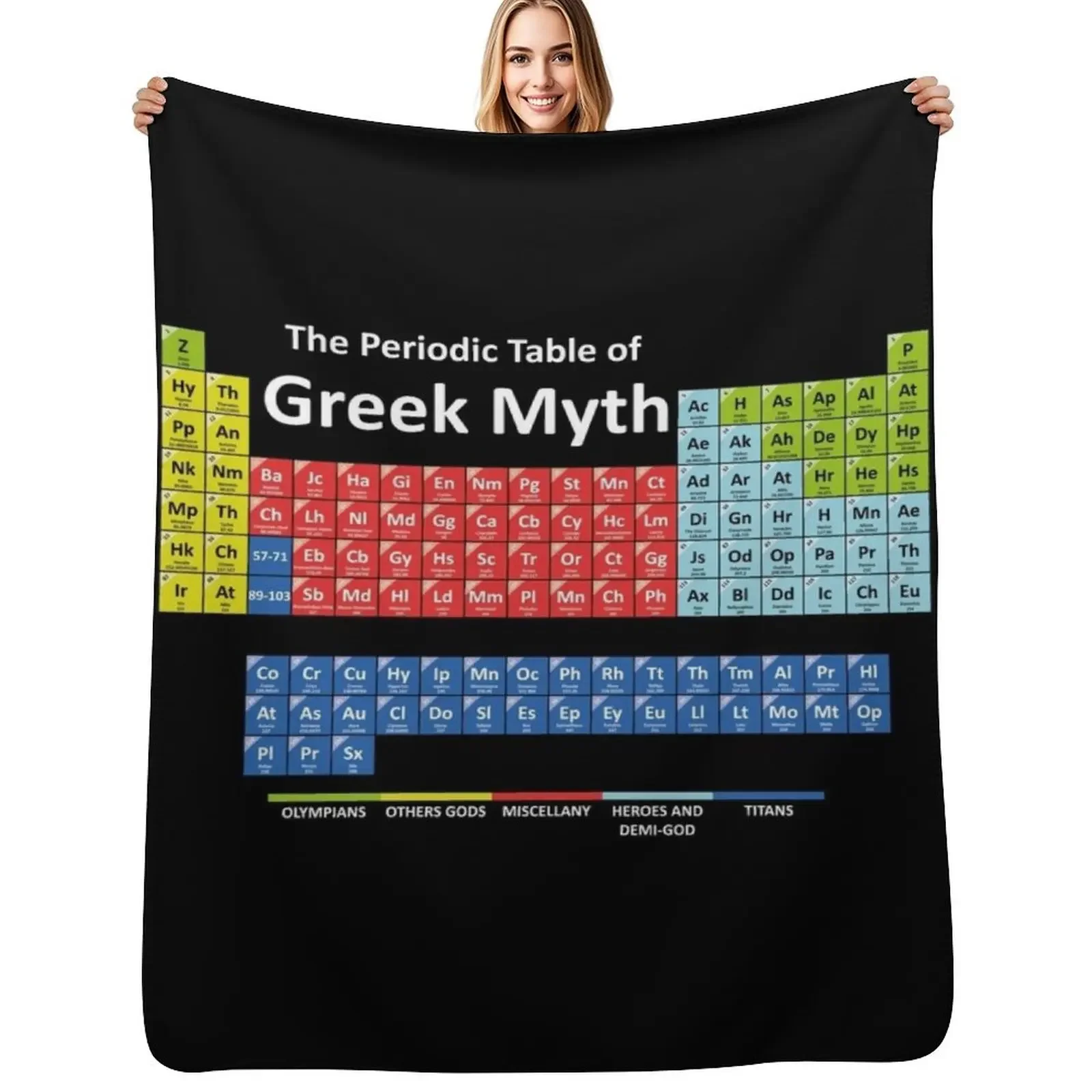 

Periodic Table of Greek Mythology Throw Blanket Blankets For Sofas Beautifuls Soft Beds Sofa Quilt Blanket