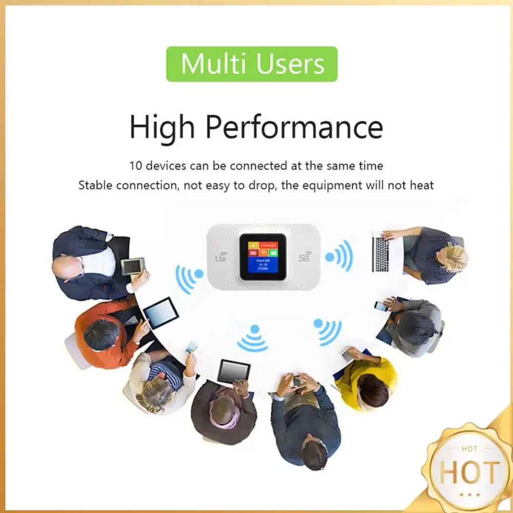 

4G Lte WIFI Router Sim Card Slot Wireless Portable Router 150Mbps Mobile WiFi Router Pocket WIFI Router WIFI Hotpot for Car