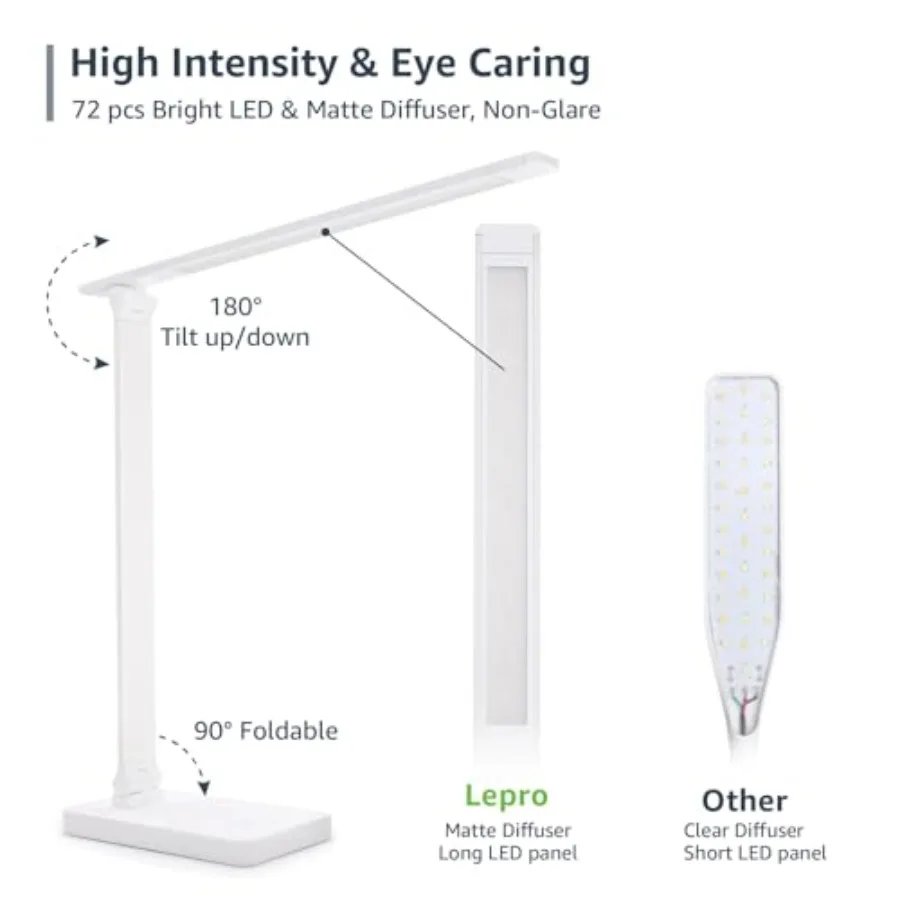 LED Desk Lamp, Metal Desk Light 9.5W 800lm, Best Task Lamp, 5 Color Modes 5 Brightness Level, Dimmable Home Office Desktop Lamp view 6
