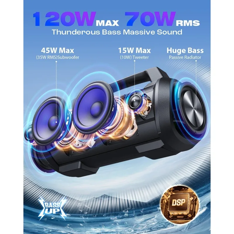 Portable Speaker, 120W Peak 70W RMS Bluetooth Speaker Wireless Loud IPX6 Waterproof Bluetooth Speakers with Subwoofer/Bass Boost