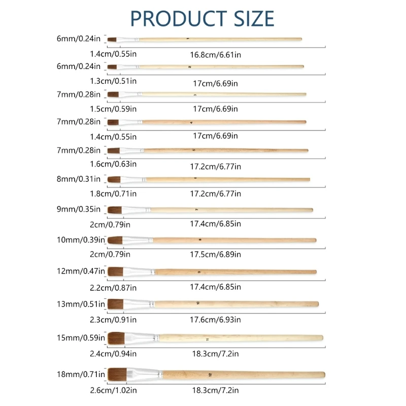 12 PCs Acrylpinsel Pinsel Wolf Haartierbinsel Künstler Flachfarbe Pinsel 601d