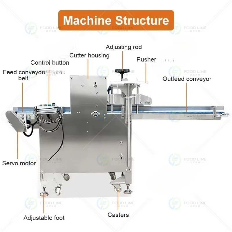 Bread Slicer Customized Adjustable Bread Cutter Loaf Slice Guide Precision Bread Cutting Tool Baking Hot Selling Accessory