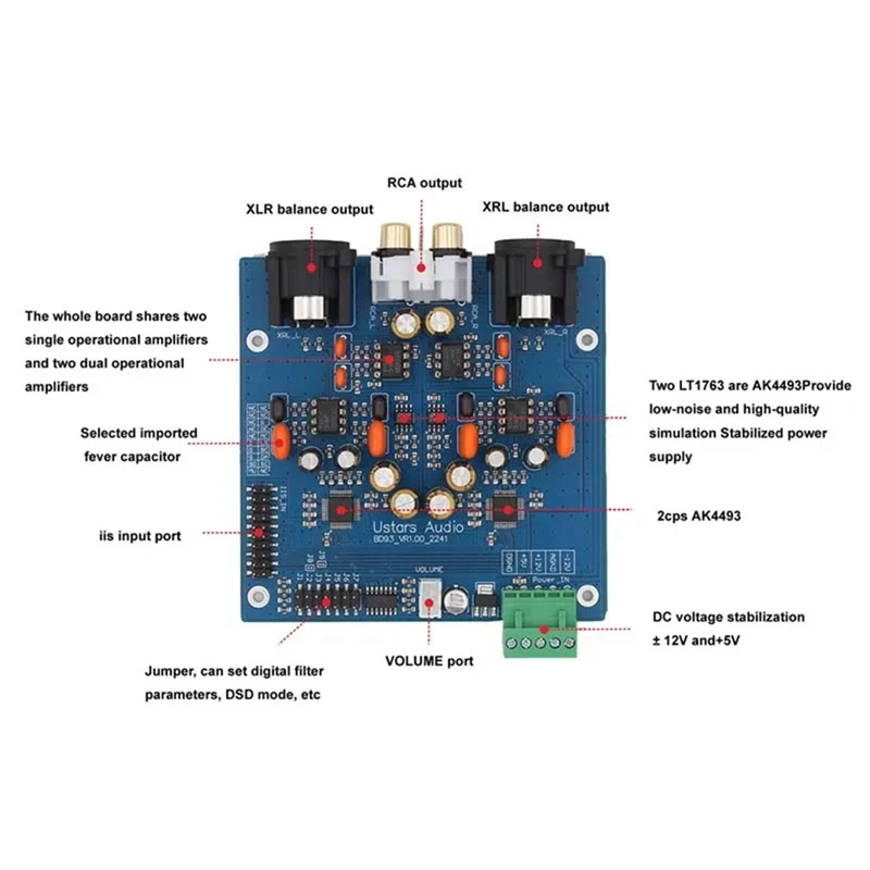 New BD93 Dual AK4493 SEQ DAC Hifi Decoding DSD Soft Control Decoding Board Balanced Output 32Bit Pcm786khz DSD