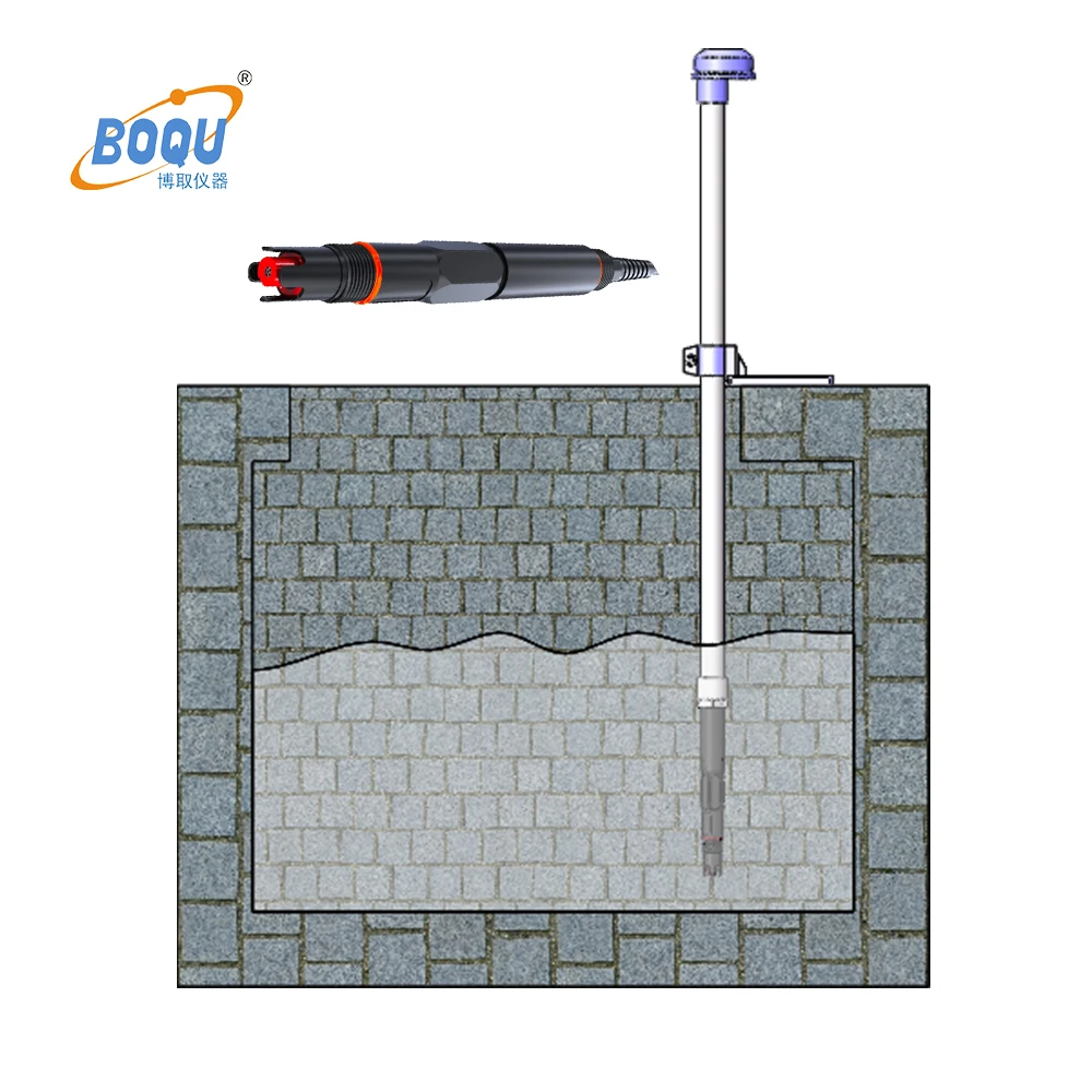 BH-485-IOT Communication IOT Online Digital high-precision digital rs485 output signal nitrate ion sensor for aquaculture