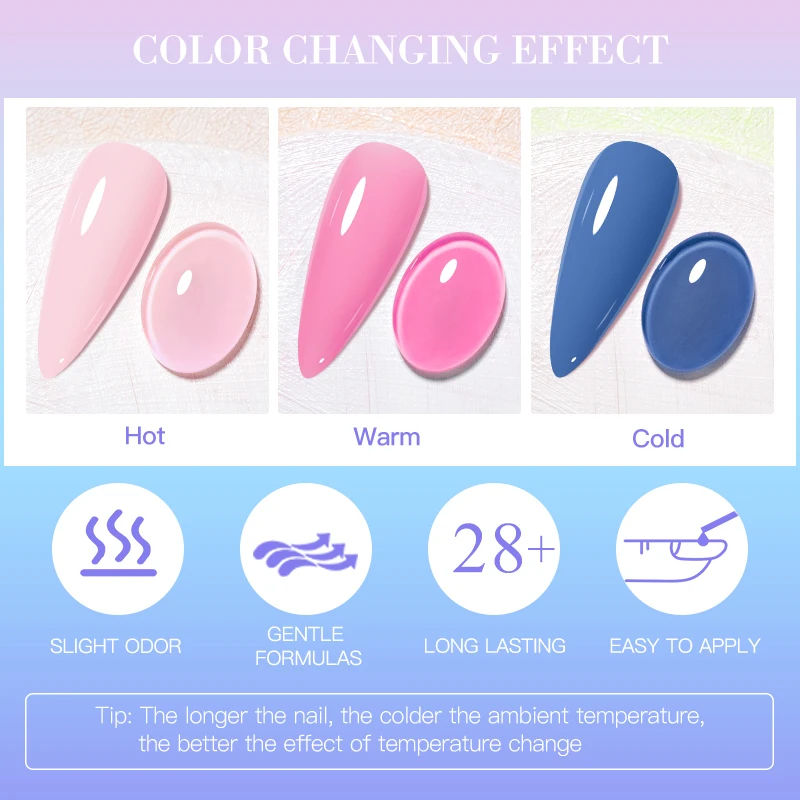 MEET ACROSS 7ml Grau Rosa Thermal Rubber Base Gel 3 Farbe Ändern Gel Nagellack 2 In 1 Gradient Temperatur Nail Art Lack