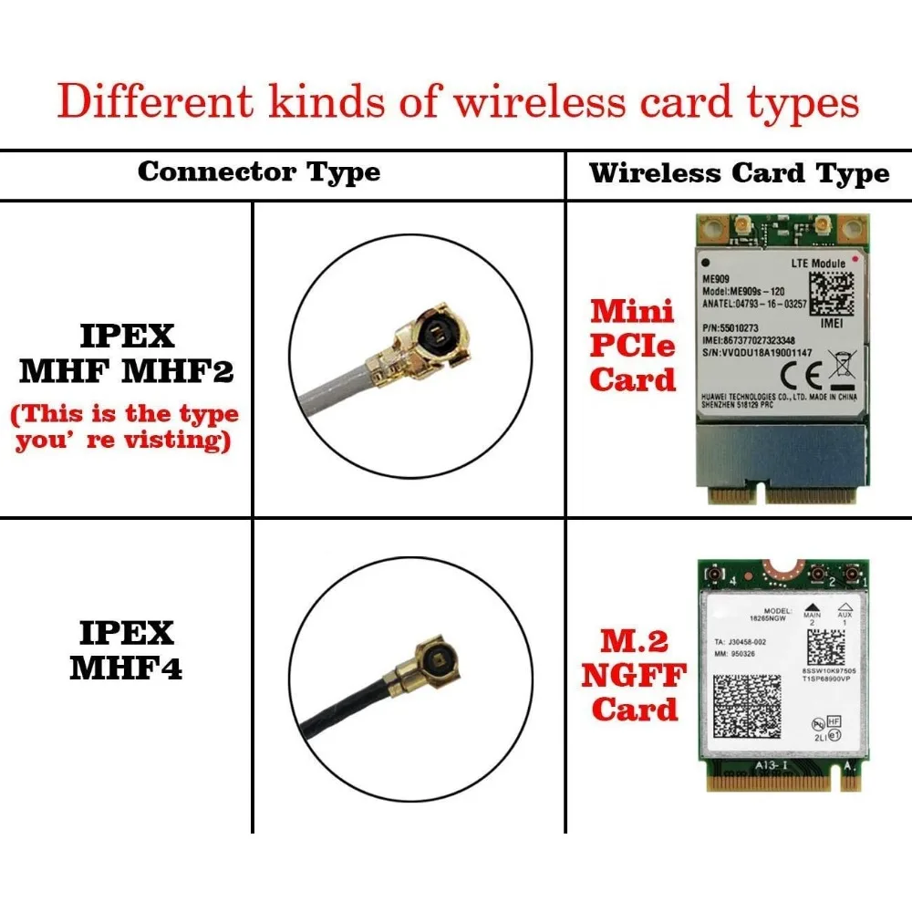 8 dBi RP-SMA-Stecker-WLAN-Antenne + 15 cm U.FL auf RP-SMA-Buchse, Verlängerungskabel für Mini-PCIe-Steckplatz – Detail 5